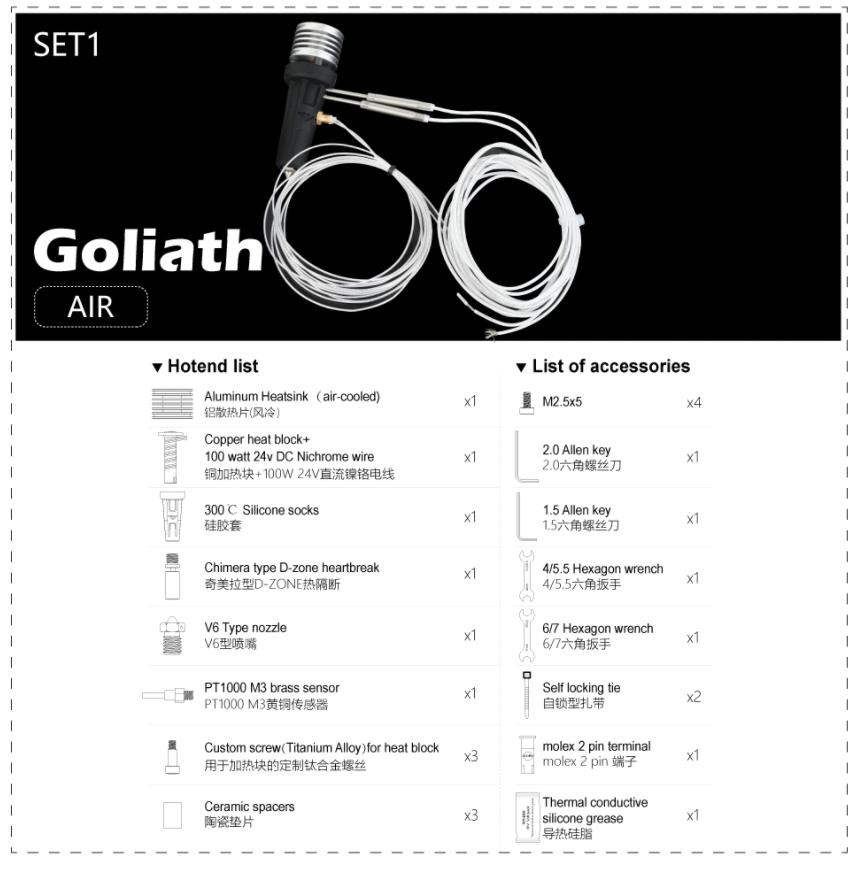 [视频] VzBoT Goliath高流量风冷/水冷热端 铜加热块套件