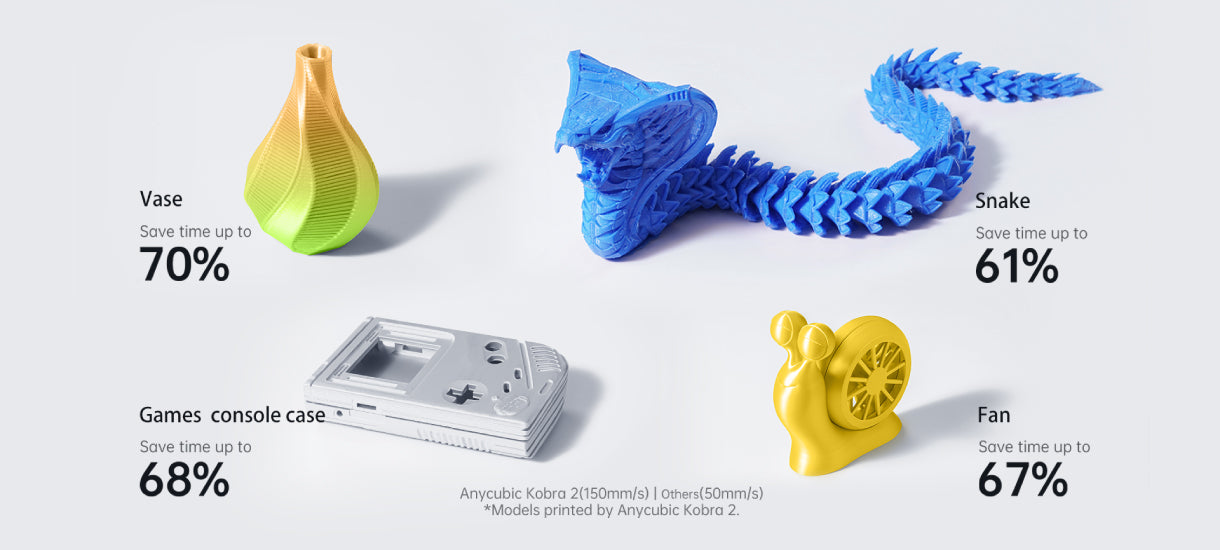 [视频] Anycubic Kobra 2  FDM 3D打印机 以实惠的价格带来5倍的打印速度