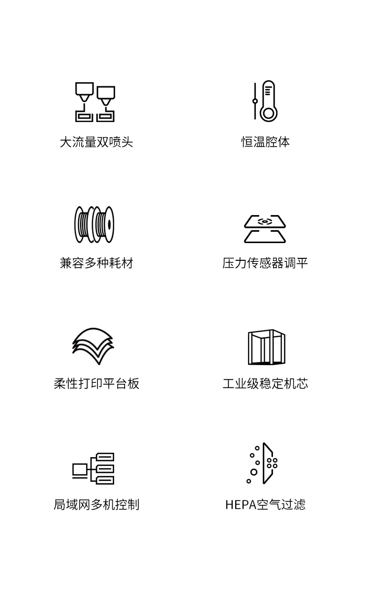 [视频] Creality Sermoon D3 Pro 3D打印机 双喷头 多功能且高效