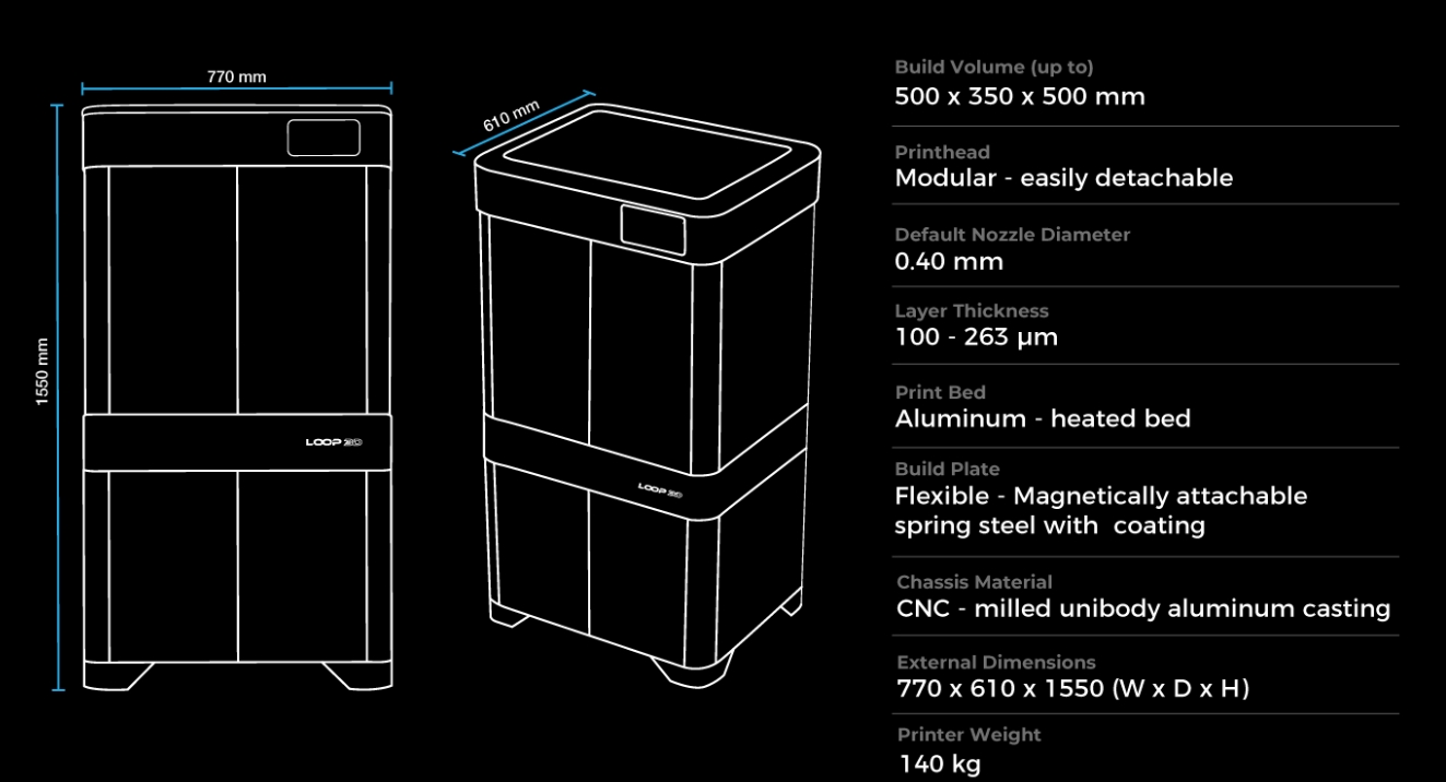 [视频] LOOP PRO X+ 新型3D打印机：最大限度地提高您的生产效率