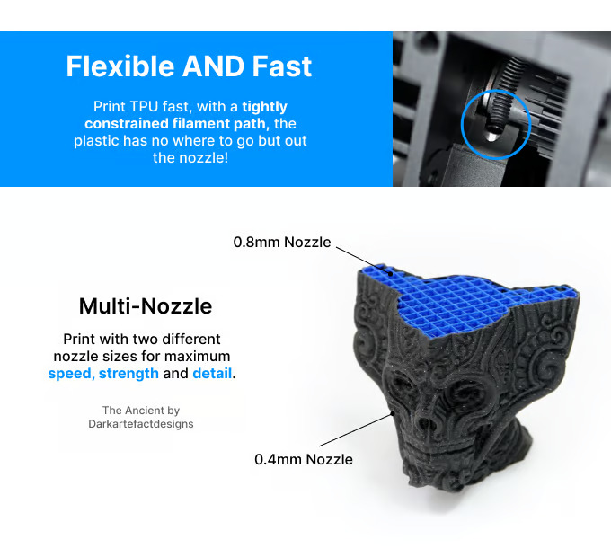 [视频] Makertech3D ProForge 300：先进的开源高速三独立工具切换3D打印机