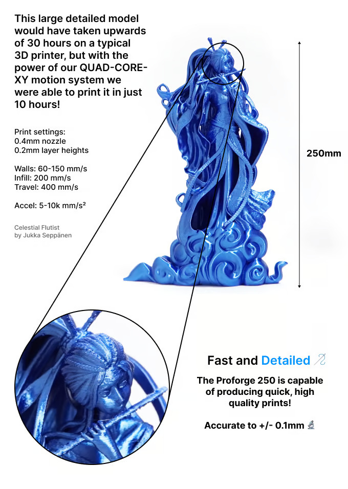 [视频] Makertech3D ProForge 300：先进的开源高速三独立工具切换3D打印机