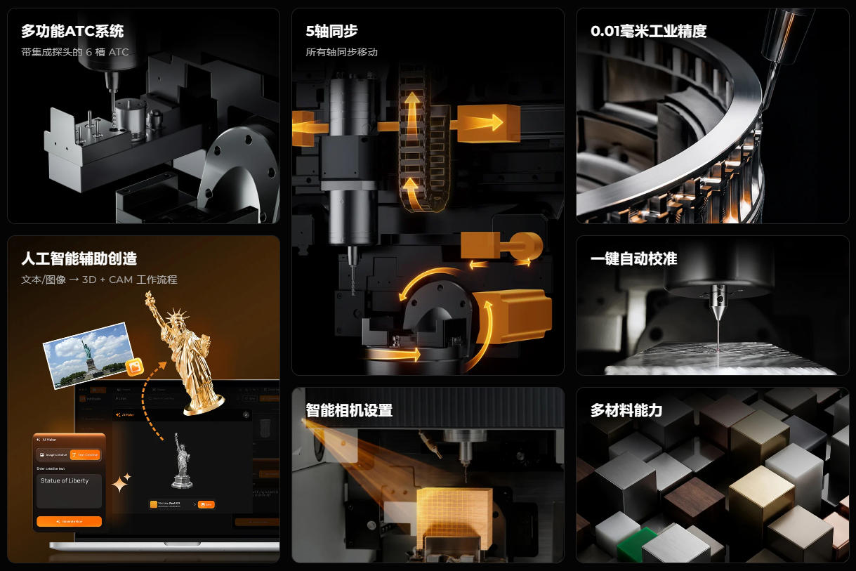[视频] InfiMaker K1：专业级桌面五轴数控机床