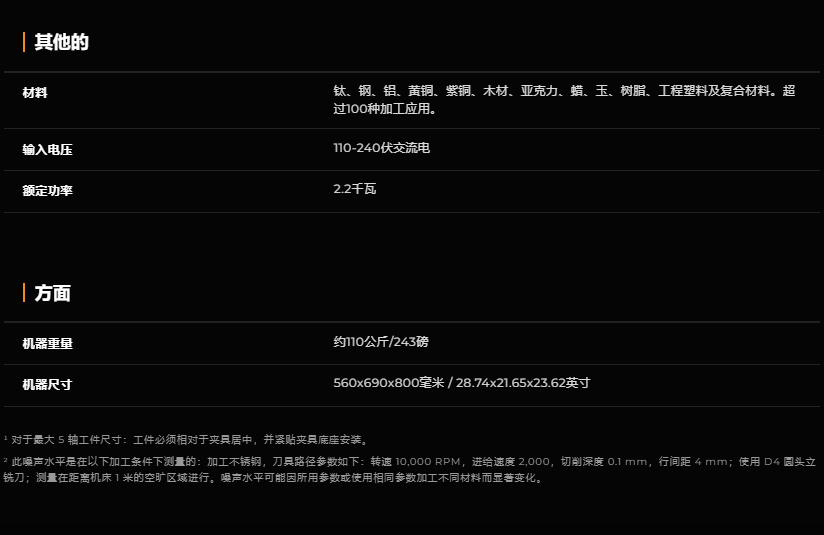 [视频] InfiMaker K1：专业级桌面五轴数控机床