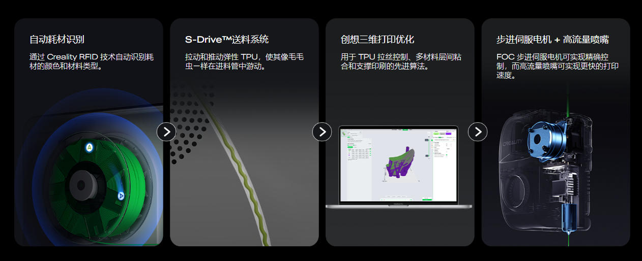 [视频] KliTek™ | Creality 的新一代喷嘴更换系统