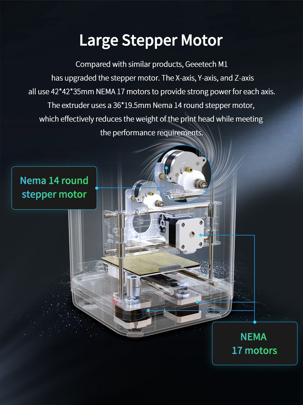 [视频] Geeetech M1 Mini 高速3D打印机 儿童3D打印机