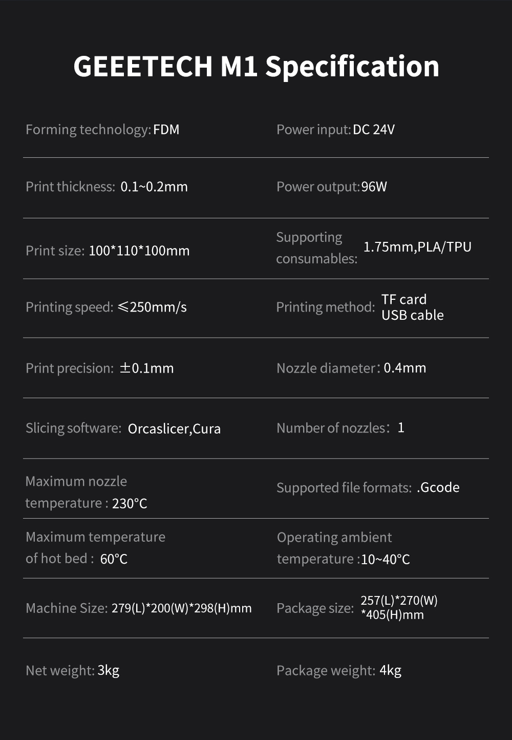 [视频] Geeetech M1 Mini 高速3D打印机 儿童3D打印机